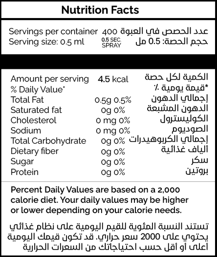 سبرتس اورجنال